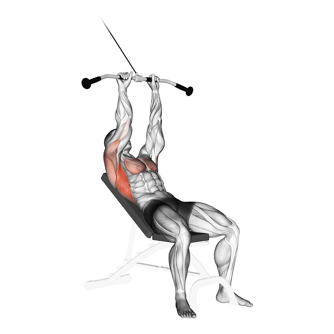 cable incline pushdown